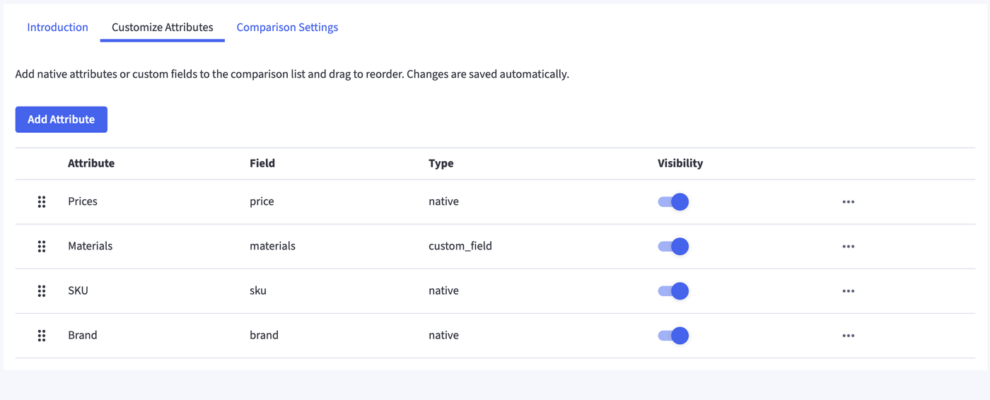 The app in the control panel, on the Customize Attributes tab